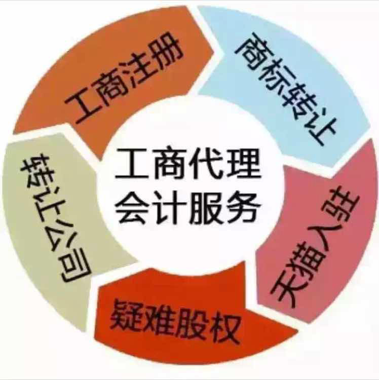 北京工商注冊全攻略 流程、材料及注意事項詳解
