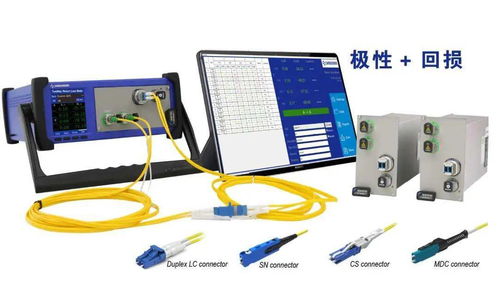 維度科技 助力多行業(yè)的光通信檢測(cè)與工程測(cè)量解決方案
