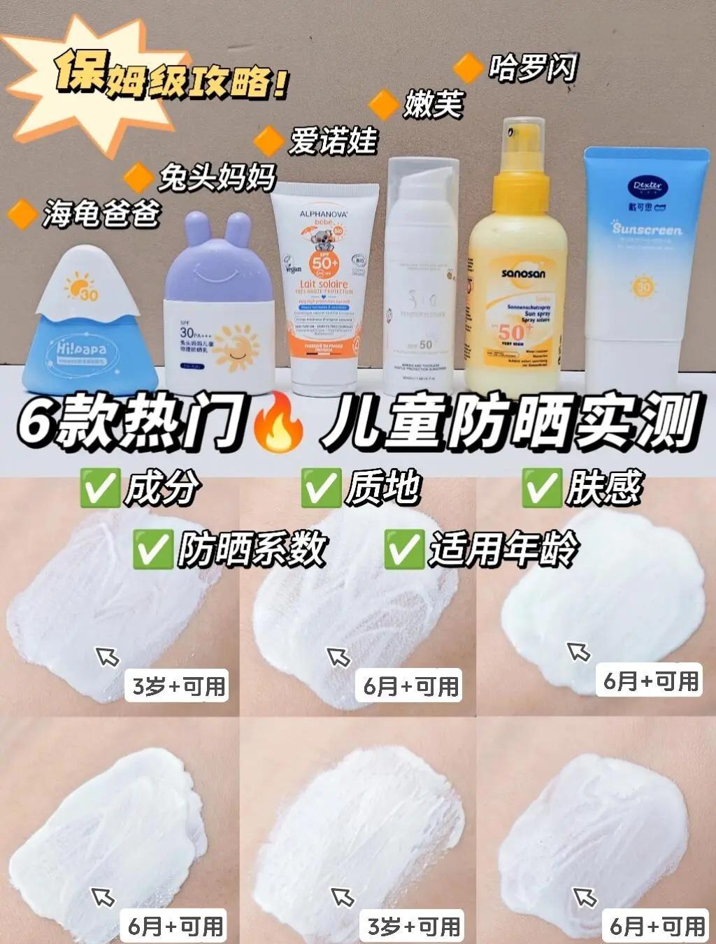 兒童防曬霜怎么選？6款熱門防曬霜測評推薦